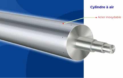 Cylindre à Air Mandrel en acier inoxydable pour flexographie